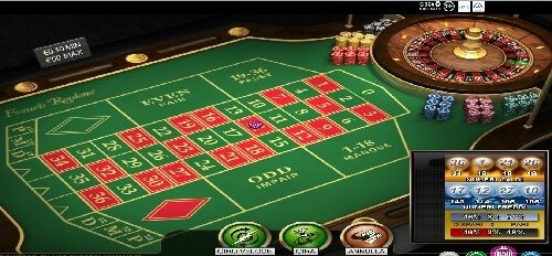 Casino Bahrain میں پاکستان کے کھلاڑیوں کے لیے ٹاپ گیمز